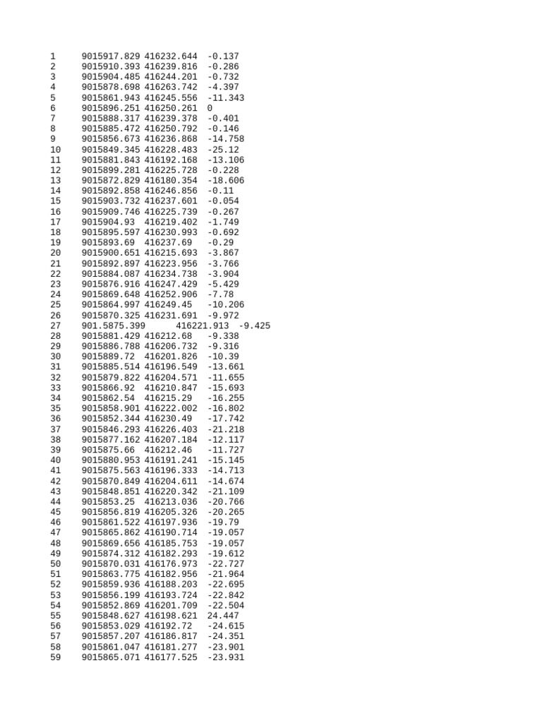 Coordinate Data with Elevation Changes | PDF