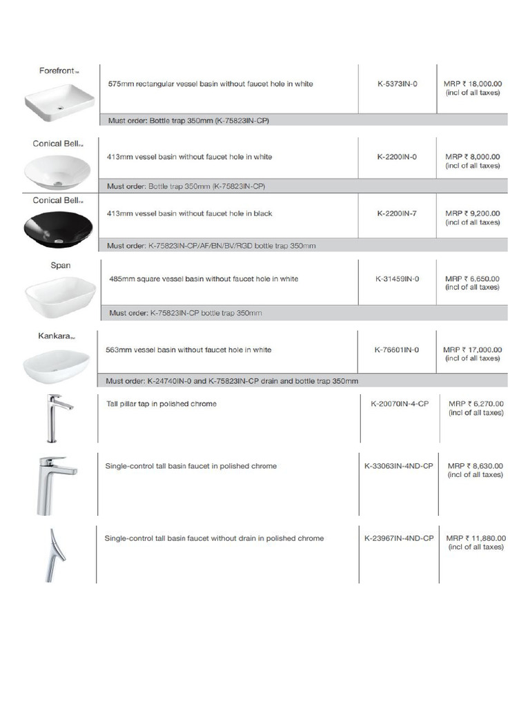 Faucets & Sinks | PDF