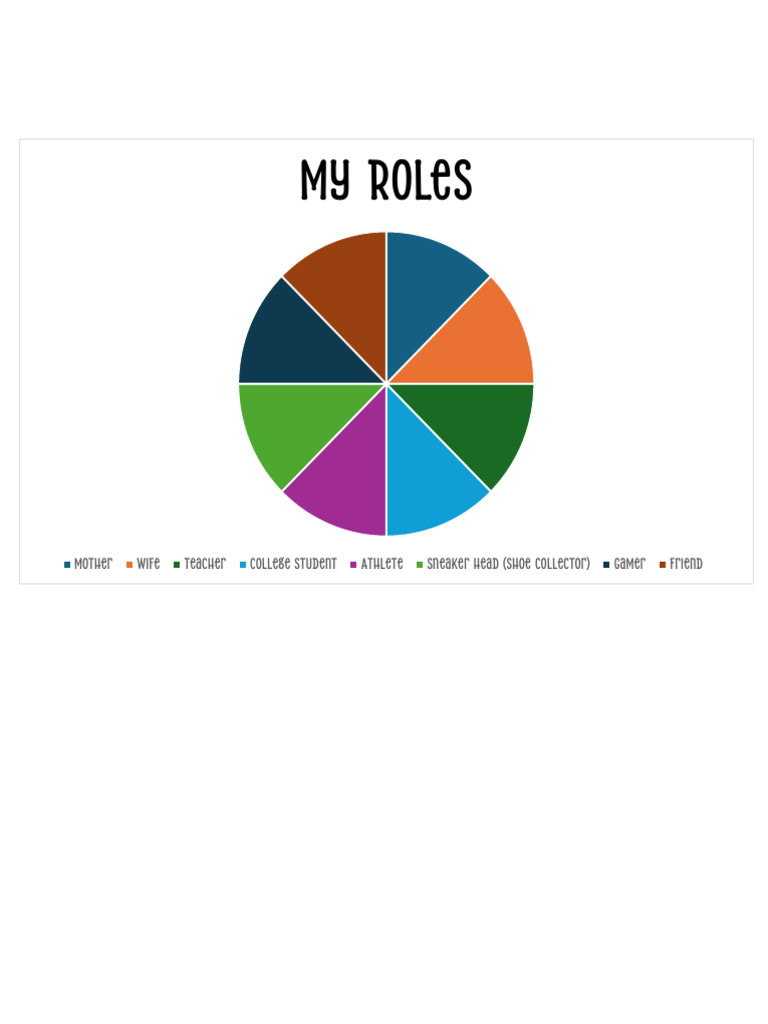 My Roles | PDF