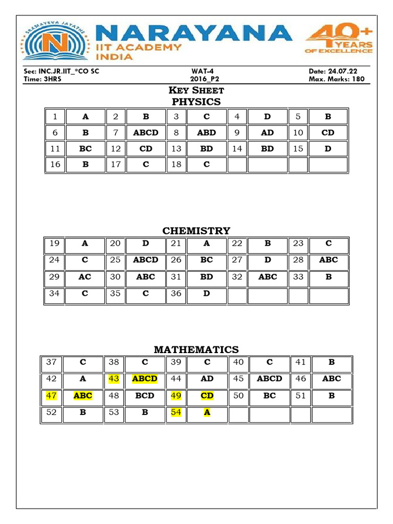 24-07-22 Inc - Jr.iit Jee Adv 2016 (P-II) Wat-4 Key & Sol | PDF ...