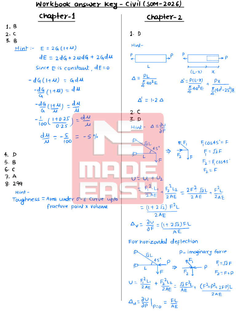 2319356SOM WB Ans Key (CE) | PDF