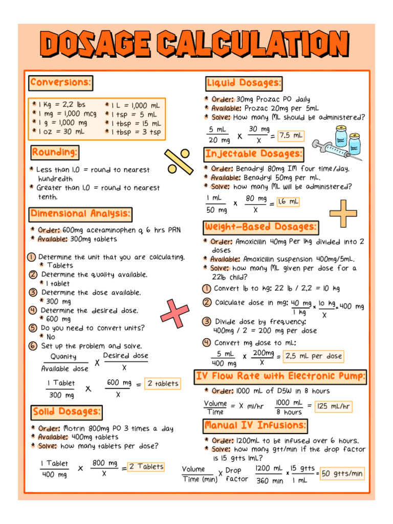 Dosage Calculation Guide and Examples | PDF | Dose (Biochemistry ...