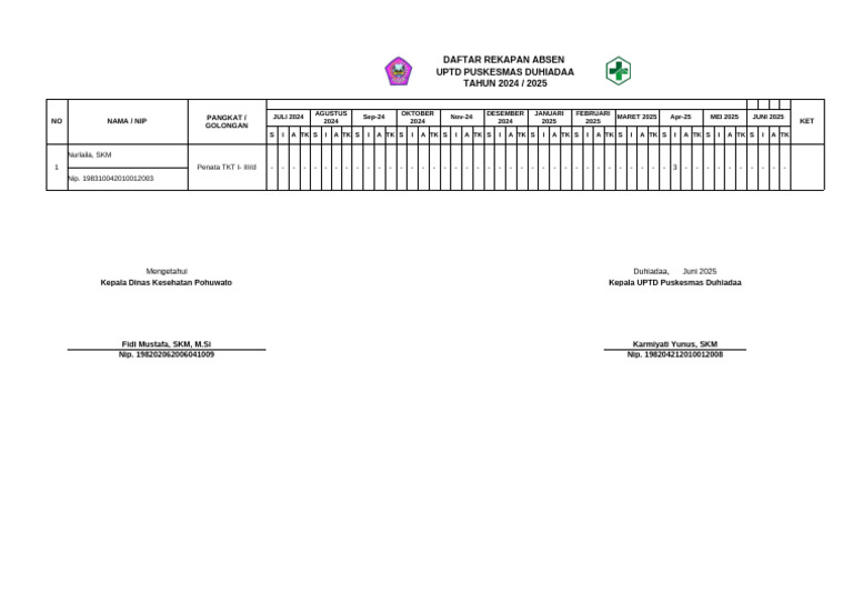 Rekap Absen UPTD Puskesmas 2024-2025 | PDF