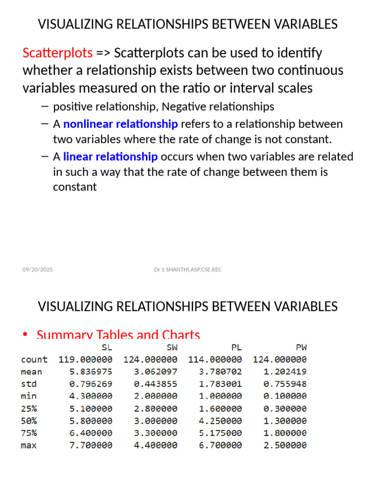Analyzing Variable Relationships | PDF | F Test | Cluster Analysis