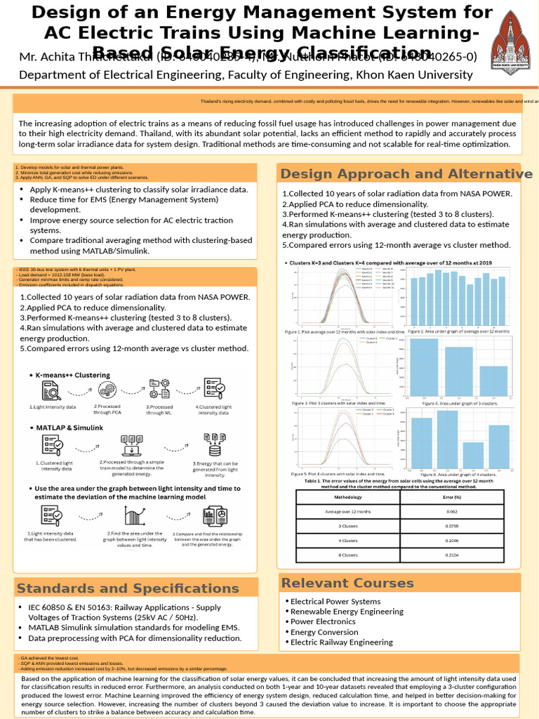 Energy Management for Electric Trains Using ML | PDF | Energy ...