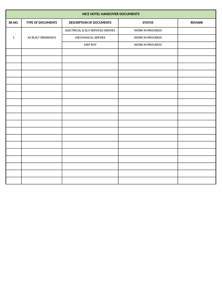 Nice Hotel Handover Documents | PDF