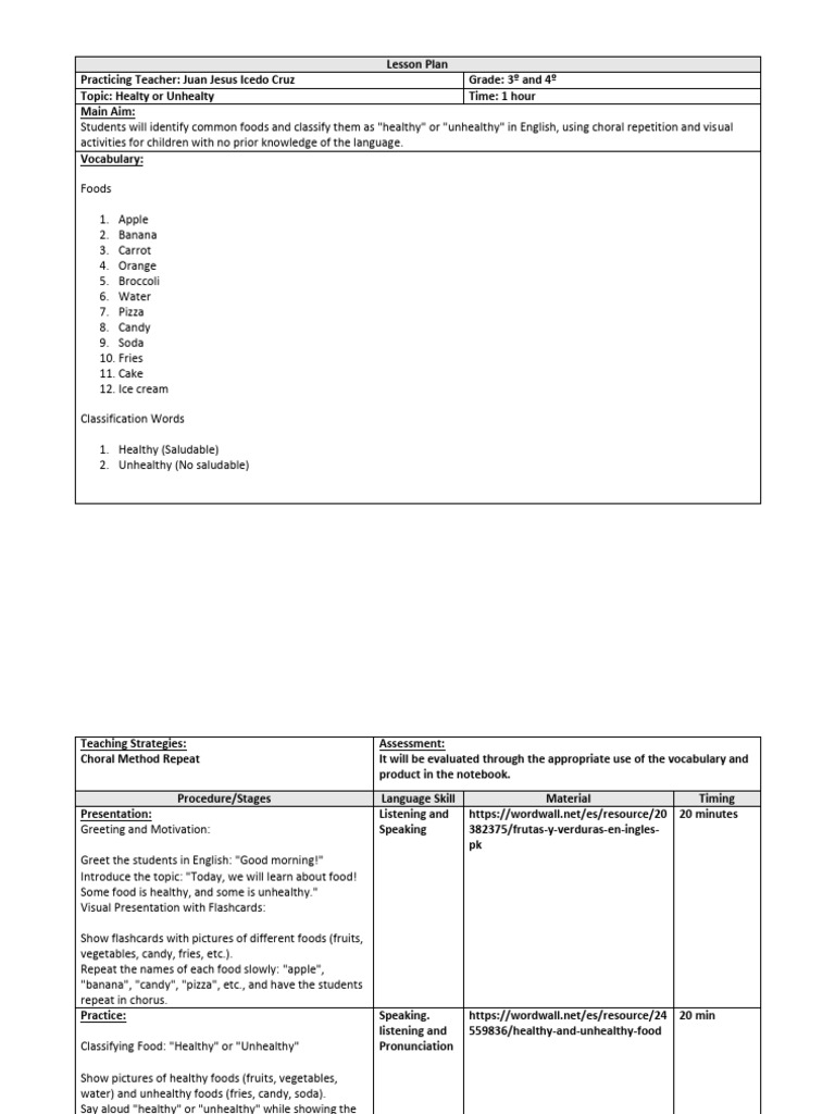 Healthy vs Unhealthy Foods Lesson Plan | PDF | Vocabulary | Learning