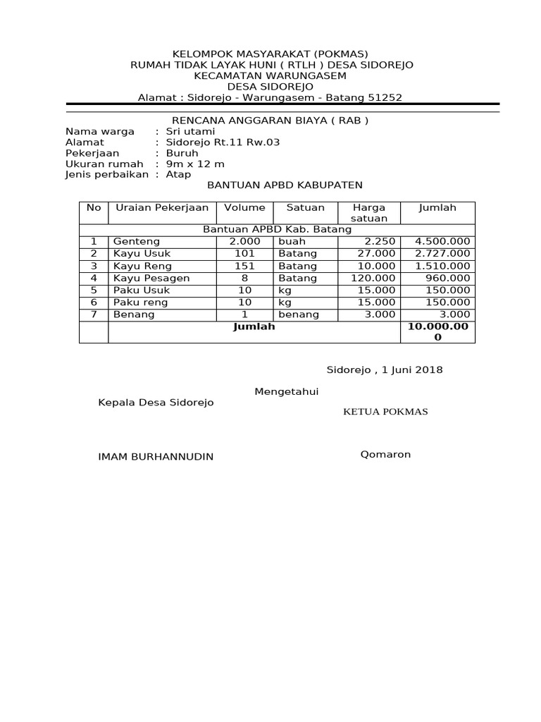 RAB Perbaikan RTLH Desa Sidorejo | PDF