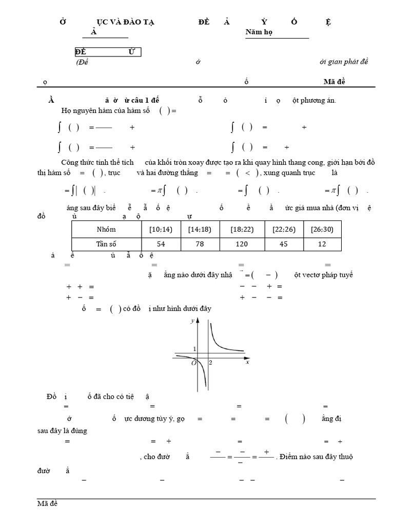 De Goc | PDF