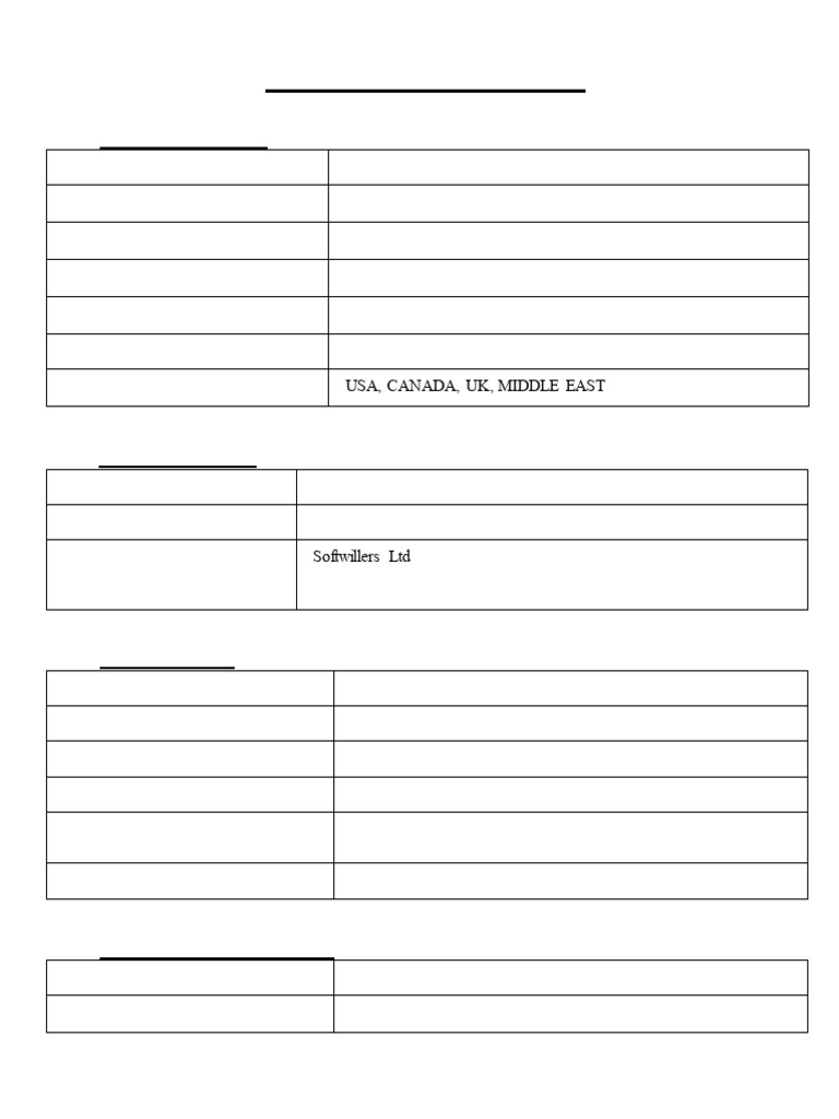 Merchant Application for Softwillers Ltd | PDF | Computing | Service ...