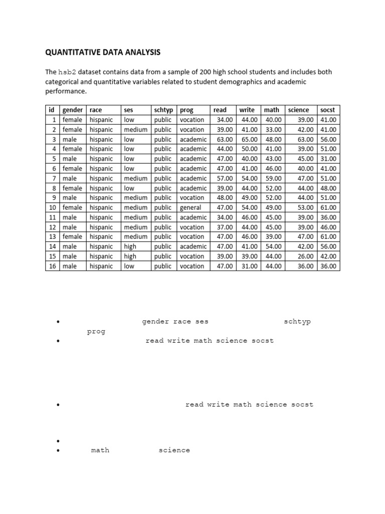 High School Student Data Analysis | PDF | Statistics | Data Analysis