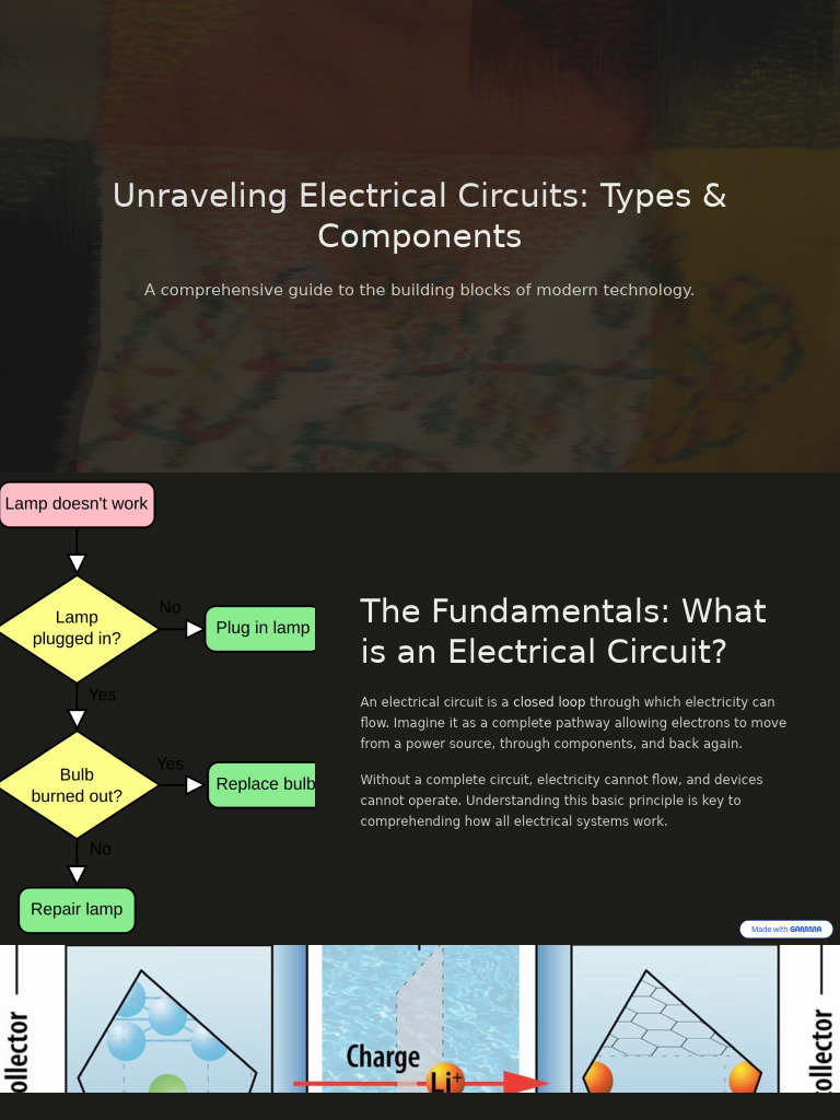 Electrical Circuits: Types & Components Guide | PDF | Electric Power ...