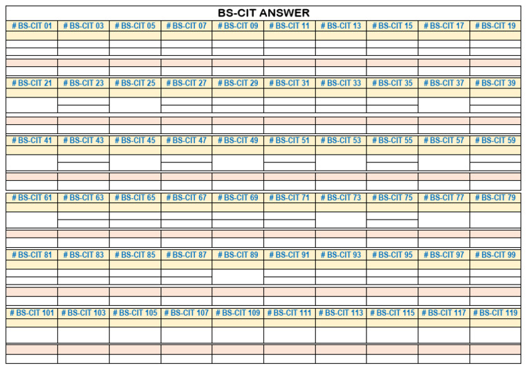 CIT All Answer | PDF