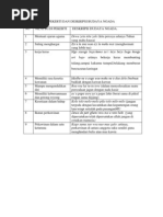 Download deskripsi budaya by Arak Bajawa SN91975914 doc pdf