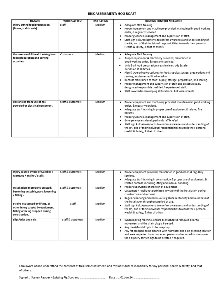 Hog Roast Risk Assessment Matrix | PDF | Occupational Safety And Health ...