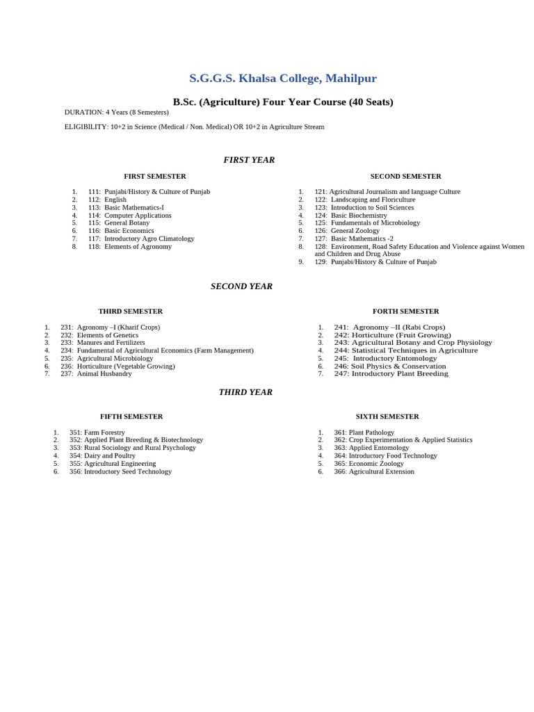 B.Sc. in Agriculture Program Details | PDF | Agriculture | Agronomy