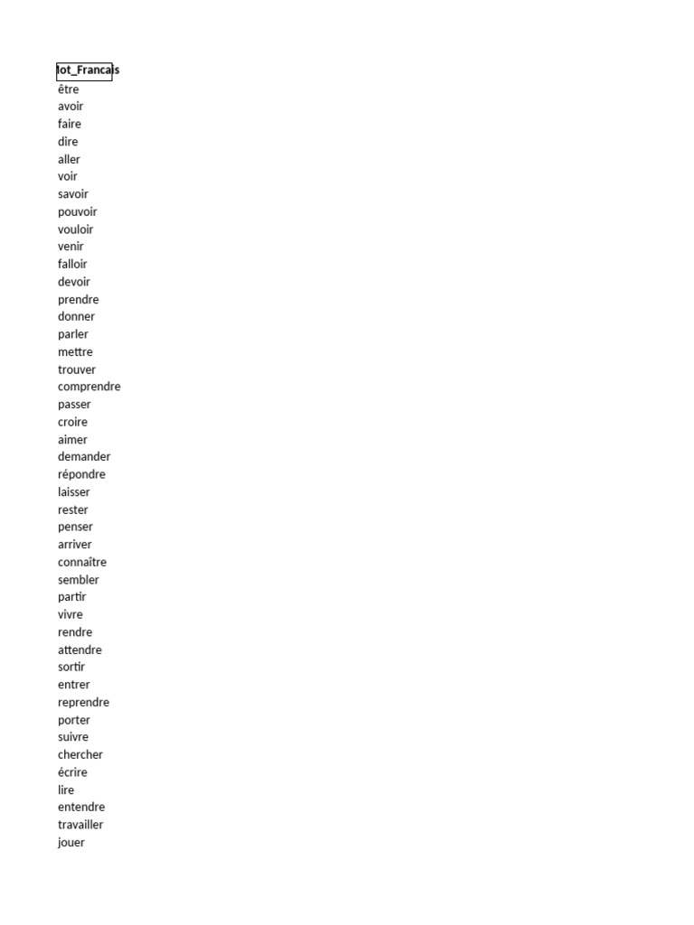 Liste des 1000 mots français courants | PDF