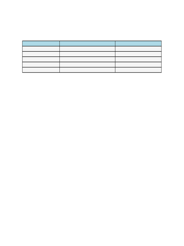 Triangle Ratio Notes | PDF