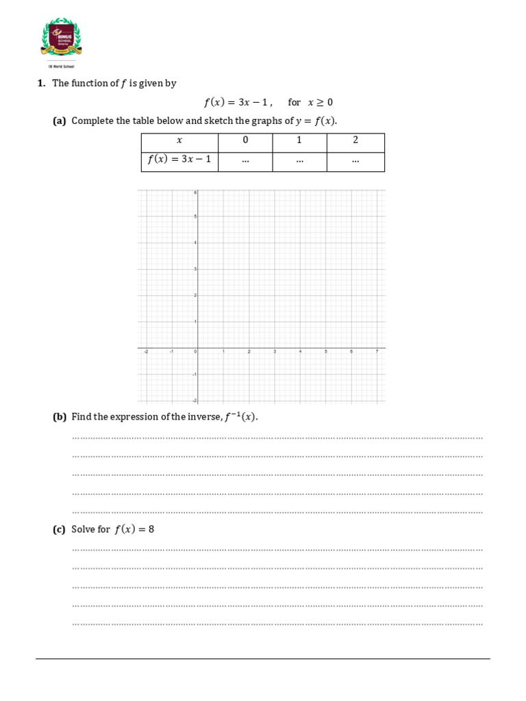 Grade 10 Math Revision: Functions | PDF | Function (Mathematics ...