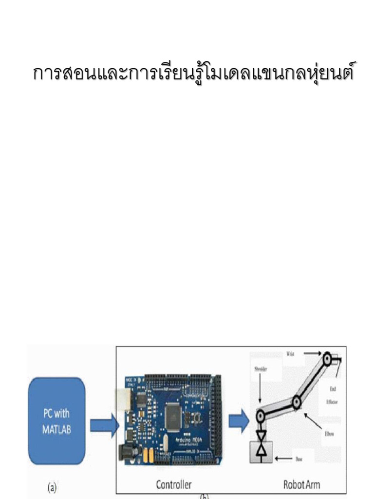 Teaching and Learning Robotic Arm Model Education Theme | PDF
