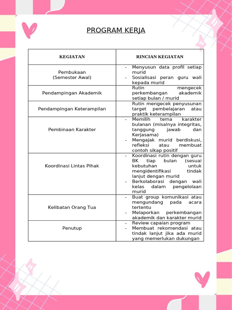 Program Kerja Pendampingan Murid | PDF
