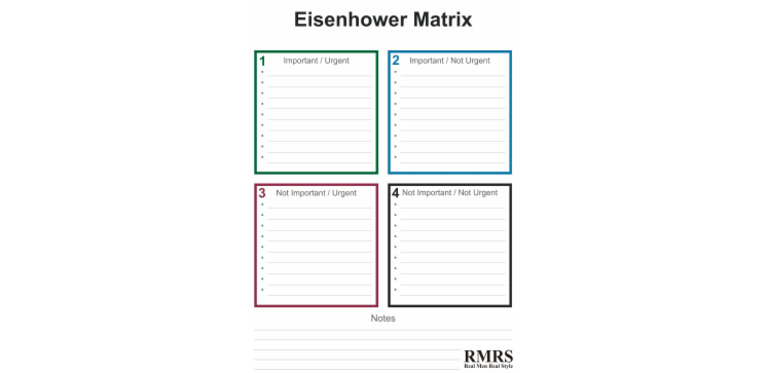 Eisenhower Matrix For Print Rmrs | PDF