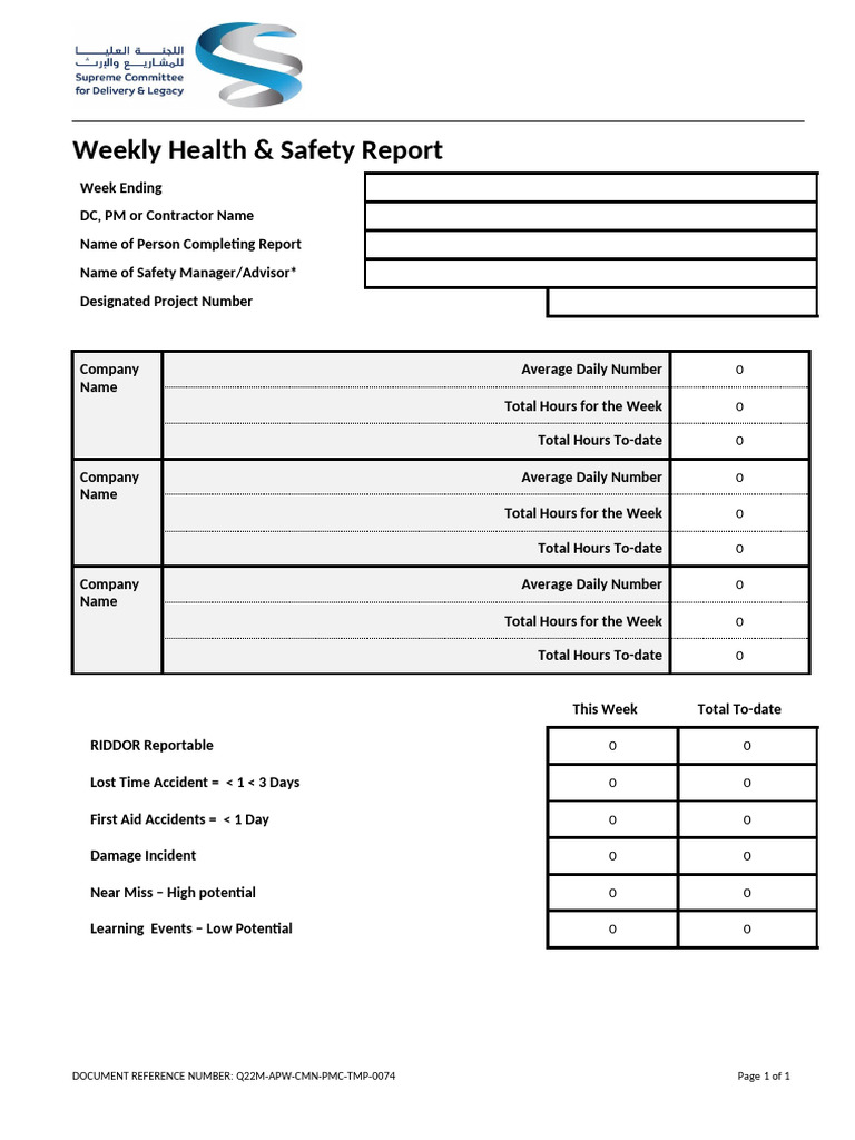 Weekly Health and Safety Report Template | PDF