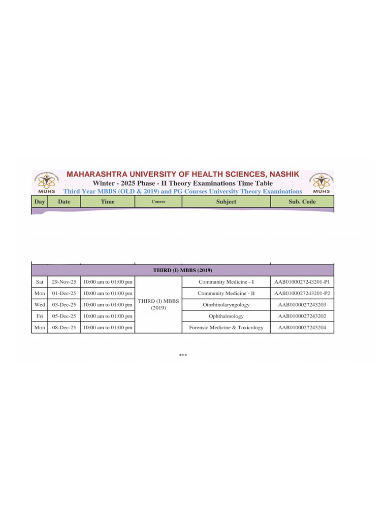 MUHS Winter 2025 MBBS Exam Schedule | PDF