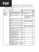Income Tax Business Code List AY 2024-25 | PDF | Taxes | Medicine