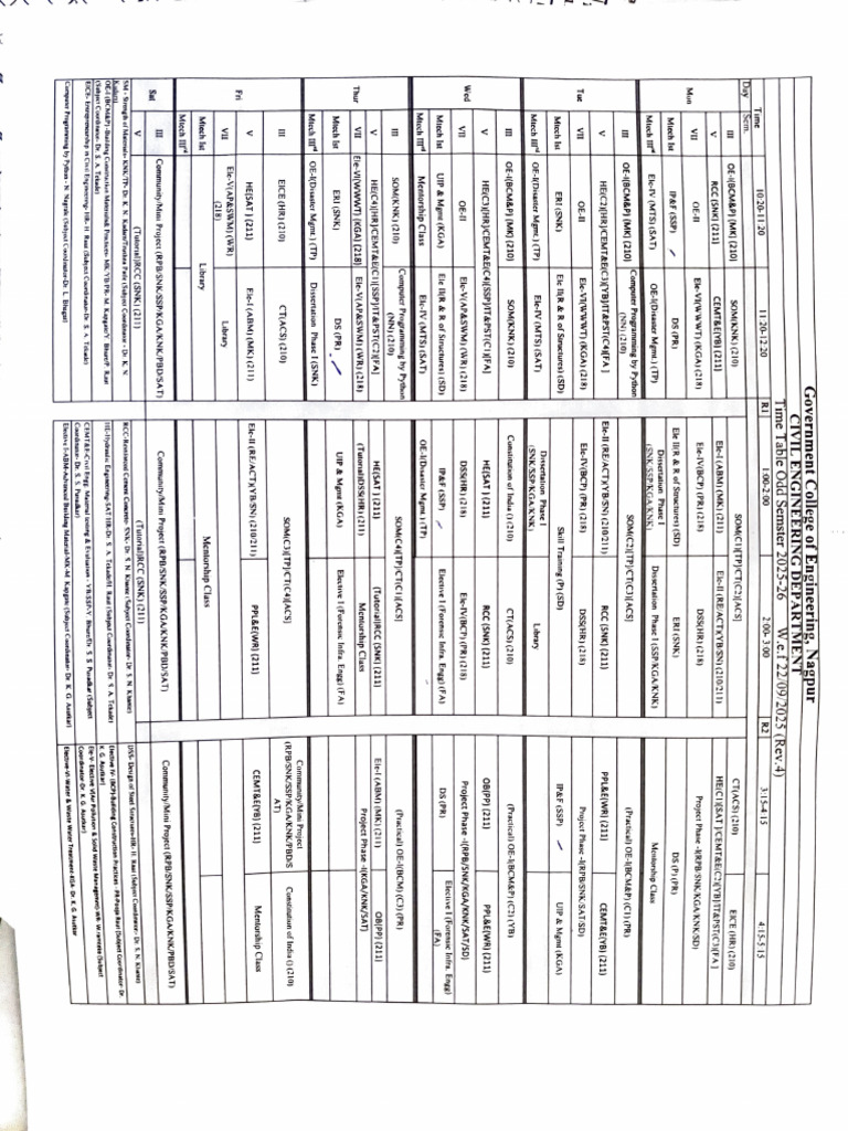 Time Table (Rev.4) Wef 22-09-2025 | PDF