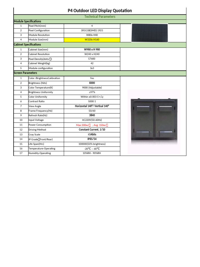 P4 Outdoor LED Display Quotation | PDF | Display Resolution | Video