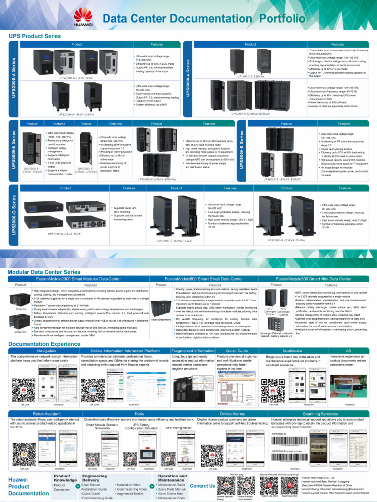 Data Center Documentation Portfolio | PDF