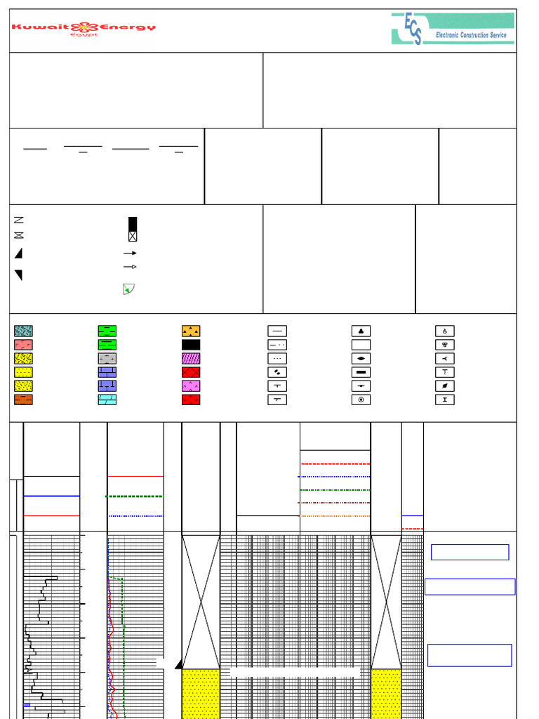 Well Configuration and Drilling Data | PDF | Sand | Sandstone