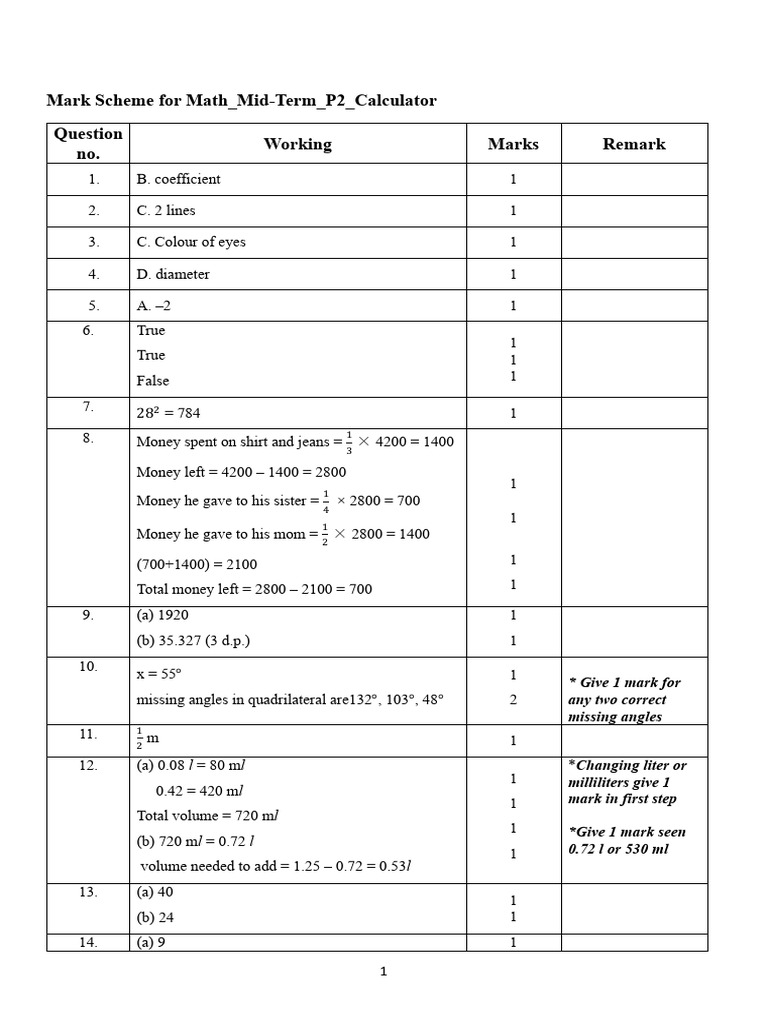 Math Mid-Term Exam Mark Scheme | PDF | Chess | Chess Theory
