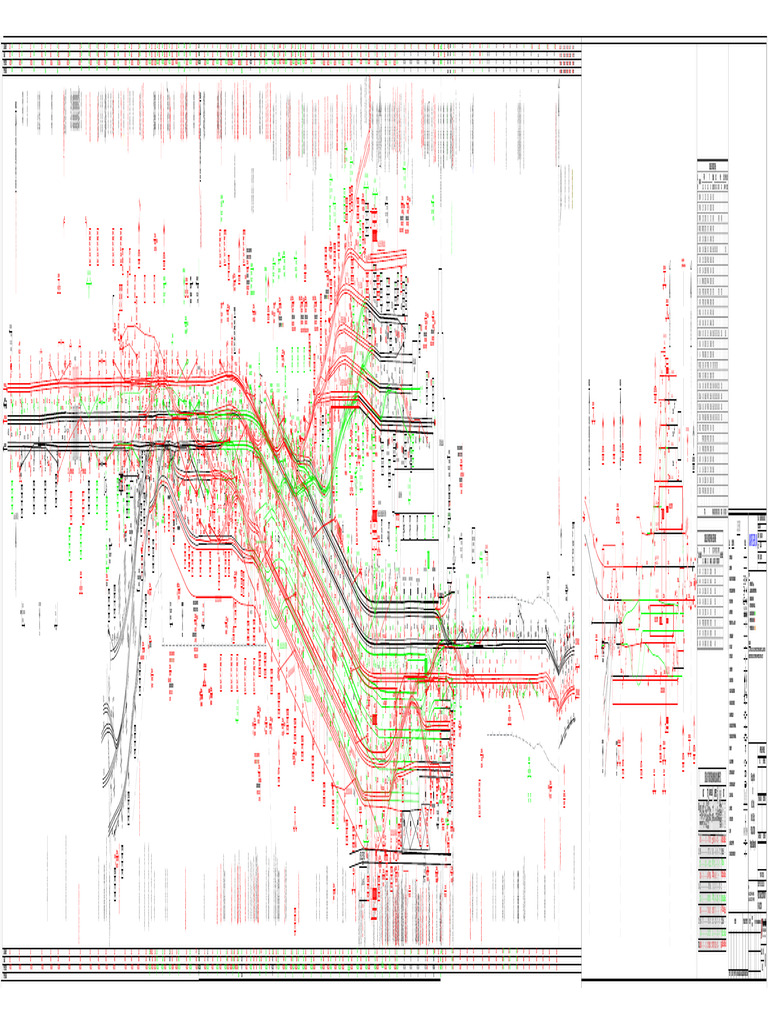 Location and Chainage Data Summary | PDF