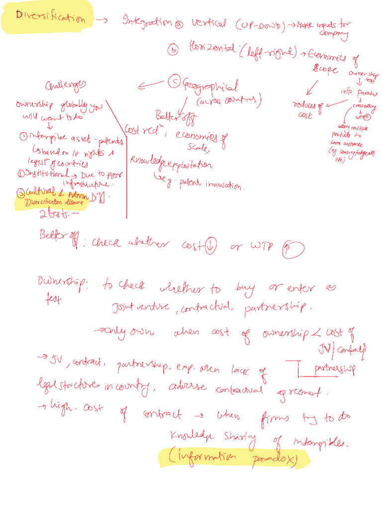 Written Notes | PDF