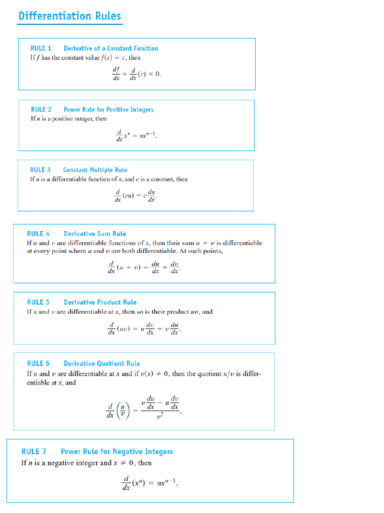 Differentiation 1 | PDF