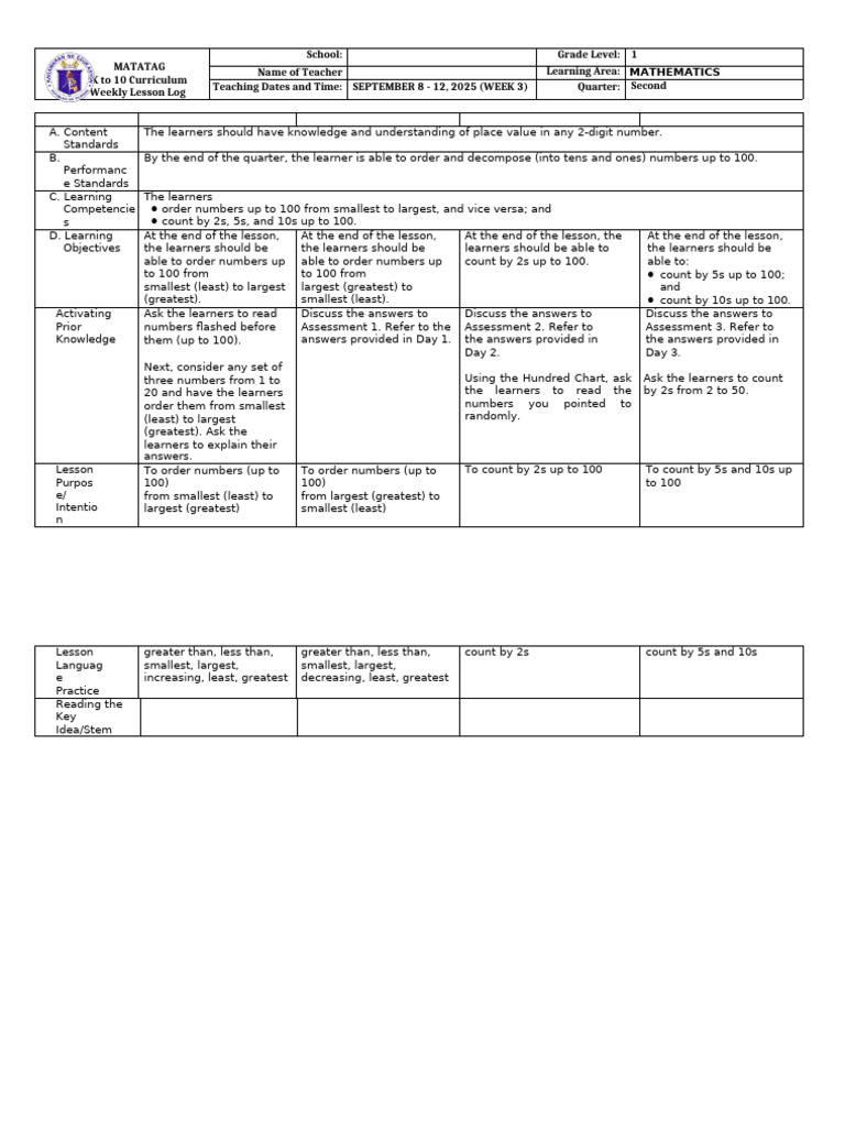 K-10 Math Weekly Lesson Plan | PDF