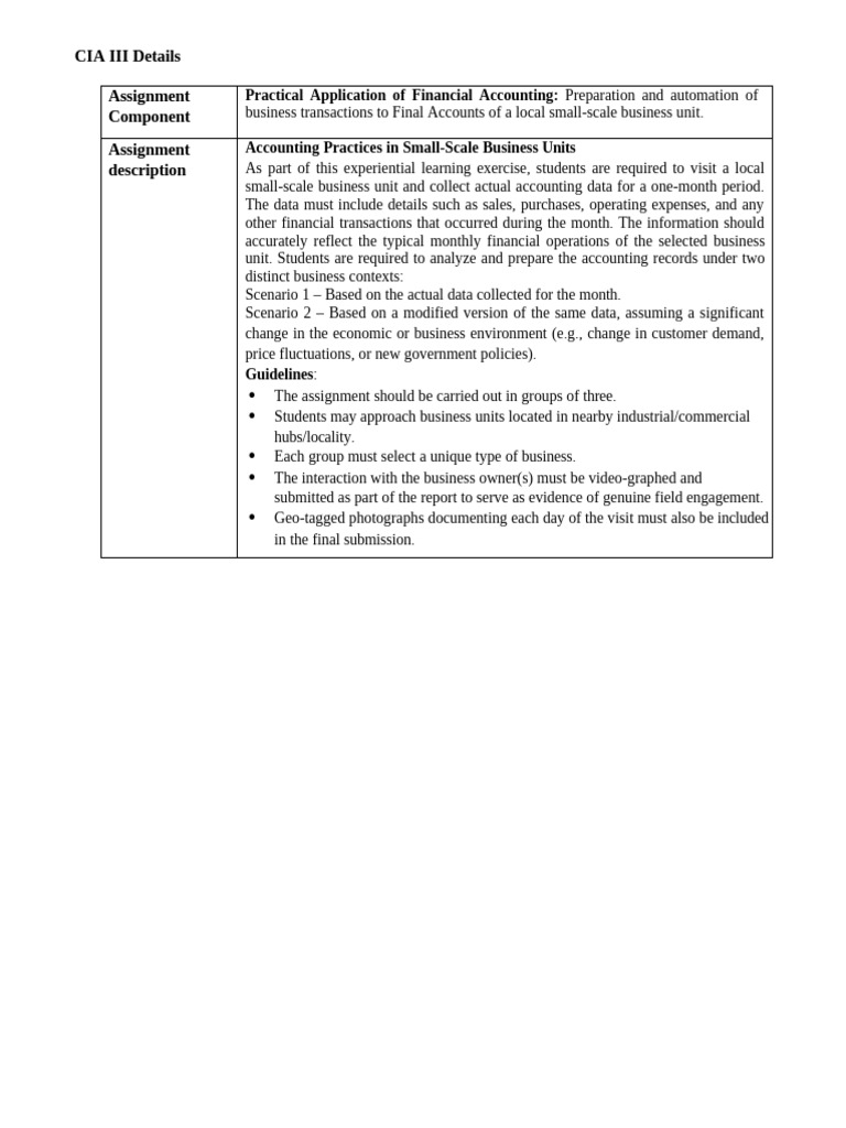 CIA III: Accounting Practices Project | PDF | Balance Sheet | Expense