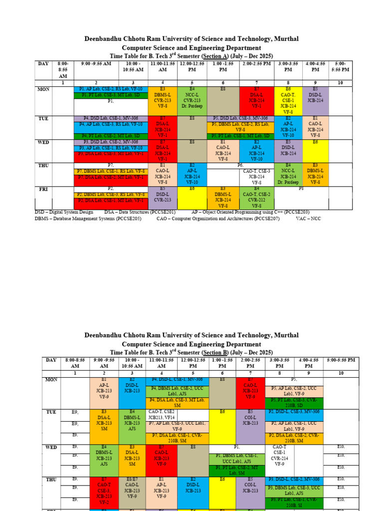 Emploi du temps B. Tech 3e, 5e, 7e sem. 2025 | PDF | Informatique ...