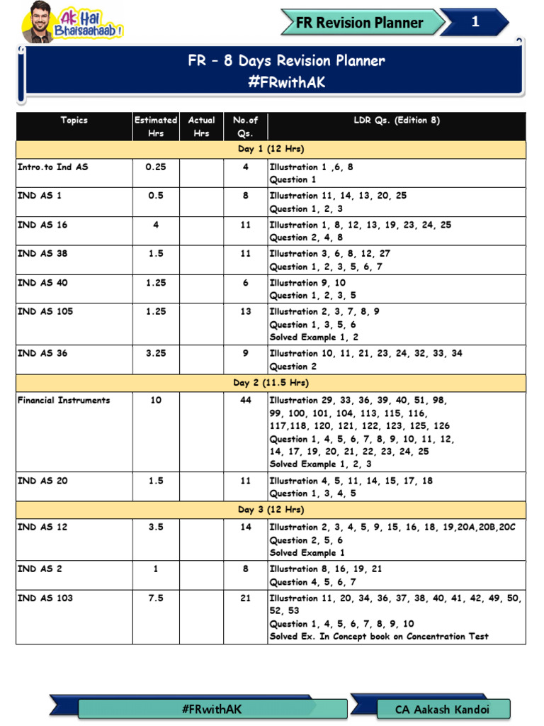 8 Day Planner - May'25 - FRwithAK | PDF