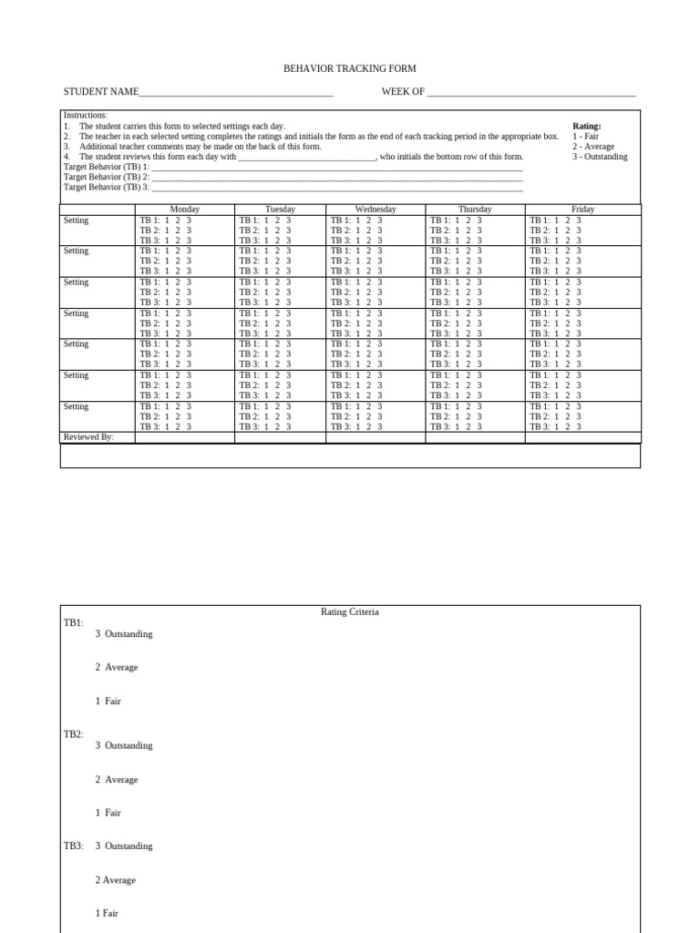 Behavior Tracking Period Form | PDF