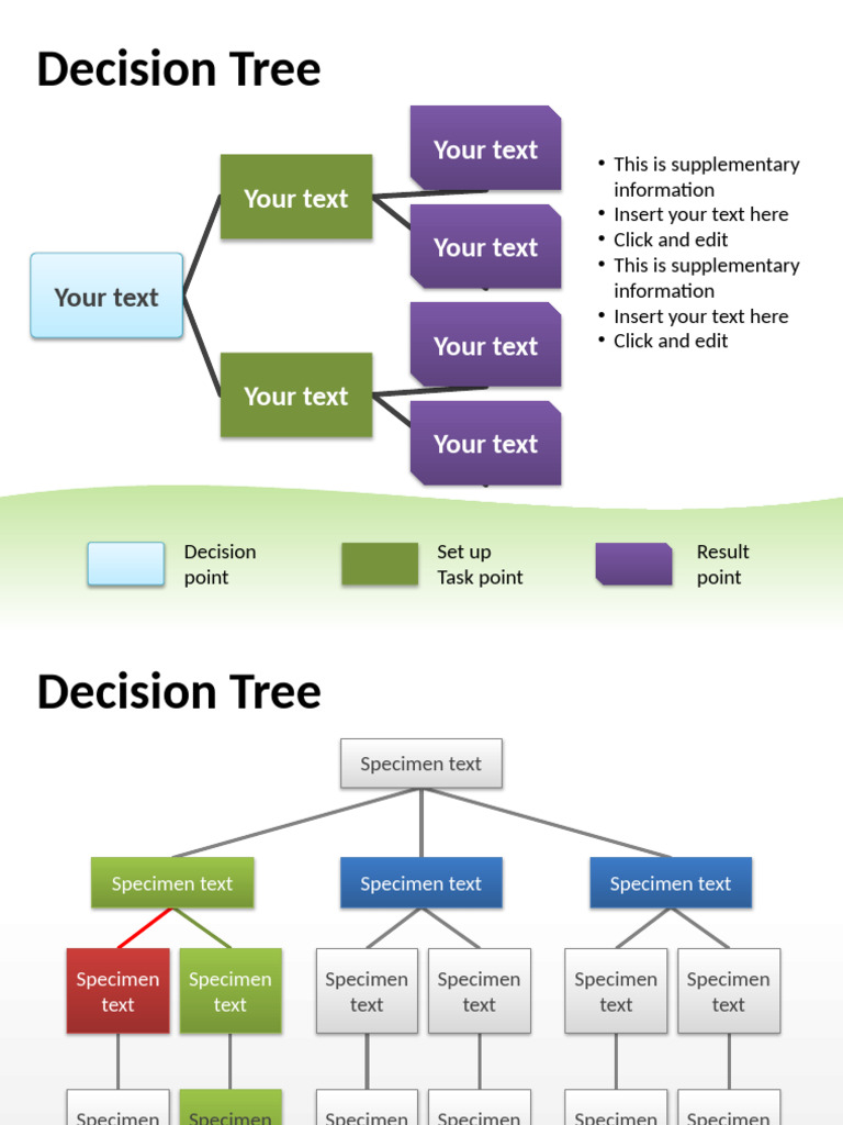 Decision Tree Template PDF | PDF