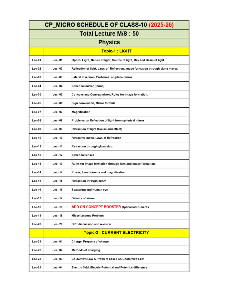 Comprehensive Physics Lecture Series | PDF | Magnetic Field | Optics