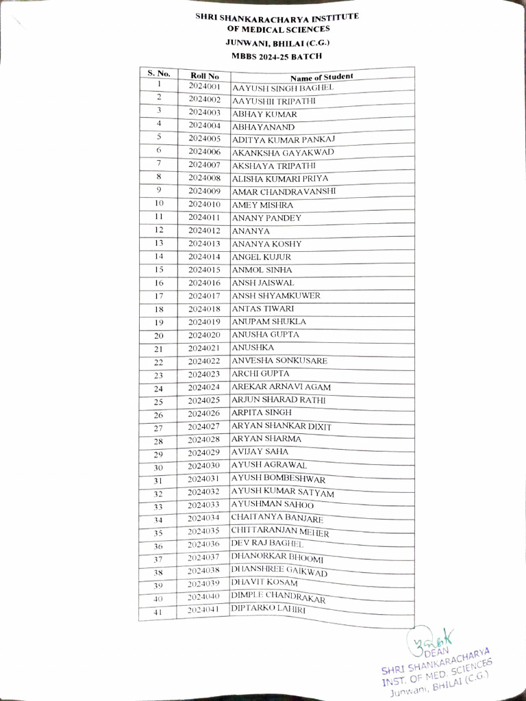 MBBS 2024-25 Batch Student List | PDF