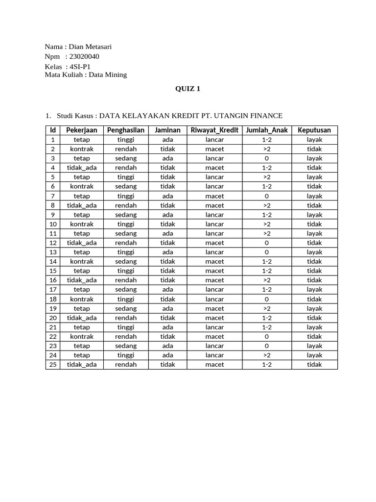 Quiz 1 Data Mining Dila 2 | PDF