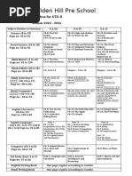 Class 2 Syllabus Overview 2024-2025 | PDF