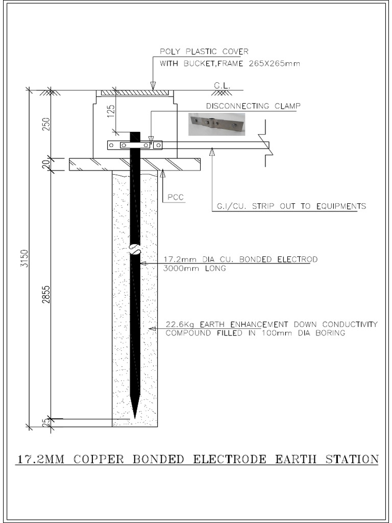 Earthing | PDF