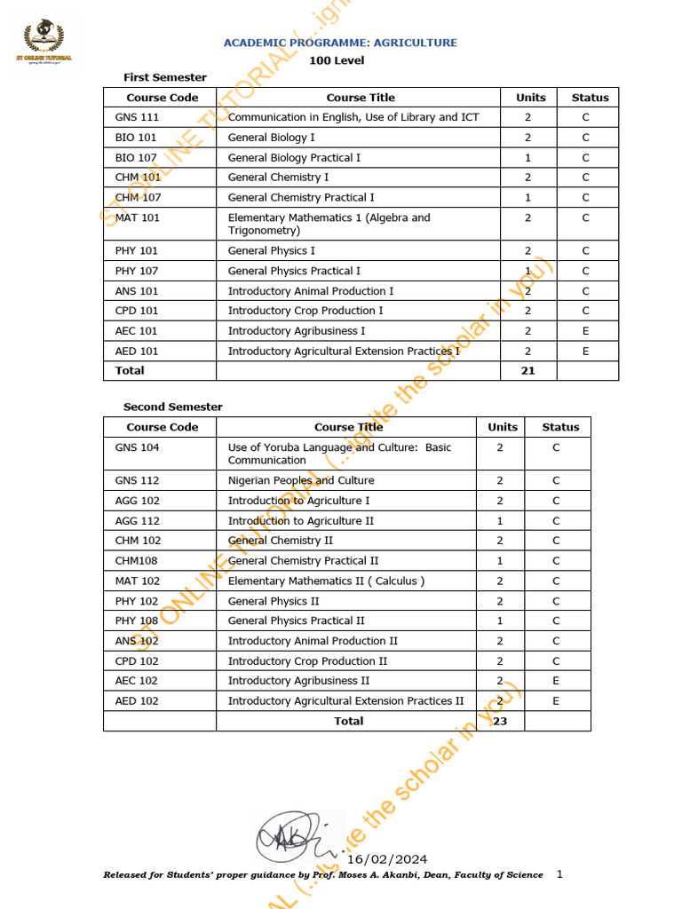 2024 Academic Programs for Science Students | PDF | Mathematics | Science
