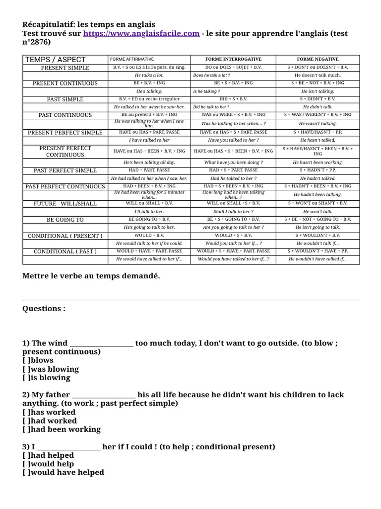 r-capitulatif-les-temps-en-anglais-pdf-pdf-interpretation